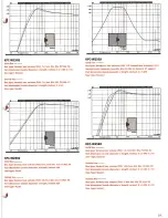 Предварительный просмотр 8 страницы Kenwood KFC-HQW251 Specifications