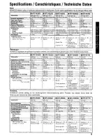 Preview for 9 page of Kenwood KFC-W1705 Instruction Manual