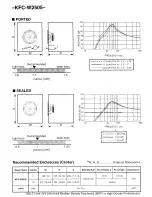 Предварительный просмотр 12 страницы Kenwood KFC-W1705 Instruction Manual