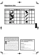 Предварительный просмотр 19 страницы Kenwood KFC-W3000L Instruction Manual