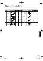 Предварительный просмотр 27 страницы Kenwood KFC-W3000L Instruction Manual