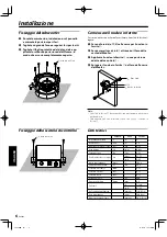 Предварительный просмотр 38 страницы Kenwood KFC-W3000L Instruction Manual