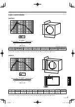 Предварительный просмотр 47 страницы Kenwood KFC-W3000L Instruction Manual