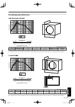 Предварительный просмотр 55 страницы Kenwood KFC-W3000L Instruction Manual