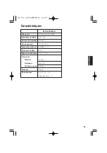 Предварительный просмотр 13 страницы Kenwood KFC-WPS1300D Instruction Manual