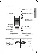 Preview for 15 page of Kenwood KGJAL31 User Manual