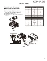 Preview for 3 page of Kenwood KGP-2A Service Manual Supplement