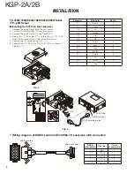 Preview for 4 page of Kenwood KGP-2A Service Manual Supplement