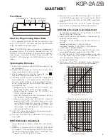 Preview for 7 page of Kenwood KGP-2A Service Manual Supplement