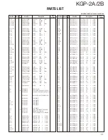 Preview for 11 page of Kenwood KGP-2A Service Manual Supplement