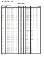 Preview for 14 page of Kenwood KGP-2A Service Manual Supplement