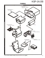 Preview for 17 page of Kenwood KGP-2A Service Manual Supplement