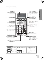 Preview for 15 page of Kenwood KGTS23 User Manual