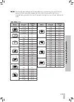 Preview for 25 page of Kenwood KGTS23 User Manual