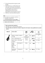 Preview for 37 page of Kenwood KHC29 Instructions Manual