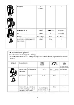 Предварительный просмотр 40 страницы Kenwood KHC29 Instructions Manual