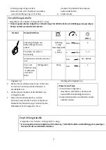 Preview for 77 page of Kenwood KHC29 Instructions Manual