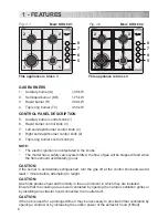 Preview for 6 page of Kenwood KHG 601 Instructions For Use Manual