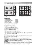 Предварительный просмотр 6 страницы Kenwood KHG 601 Instructions For Use Manual