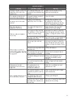 Preview for 35 page of Kenwood KID60B14 Installation Instructions Manual