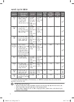 Preview for 18 page of Kenwood KID60B16/A Installation Instructions Manual