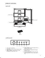 Preview for 15 page of Kenwood KIF60W14 Installation Instructions Manual