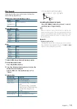 Preview for 15 page of Kenwood KIV-700 Instruction Manual