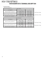 Preview for 8 page of Kenwood KIV-700 Service Manual