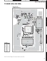 Preview for 21 page of Kenwood KIV-700 Service Manual