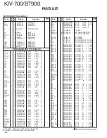 Preview for 38 page of Kenwood KIV-700 Service Manual