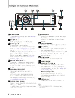 Предварительный просмотр 4 страницы Kenwood KIV-701 Instruction Manual