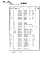 Предварительный просмотр 11 страницы Kenwood KM-209 Service Manual