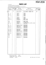 Предварительный просмотр 12 страницы Kenwood KM-209 Service Manual