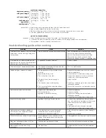 Предварительный просмотр 13 страницы Kenwood KM080 series Instructions Manual