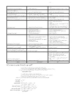 Предварительный просмотр 204 страницы Kenwood KM080 series Instructions Manual