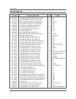 Предварительный просмотр 20 страницы Kenwood KM2901T Service Manual