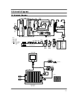 Предварительный просмотр 21 страницы Kenwood KM2901T Service Manual