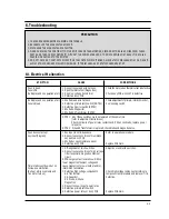 Preview for 14 page of Kenwood KM3901T Service Manual