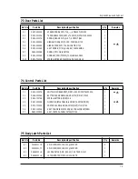 Preview for 18 page of Kenwood KM3901T Service Manual