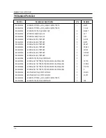 Preview for 19 page of Kenwood KM3901T Service Manual