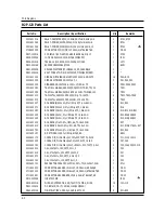 Preview for 21 page of Kenwood KM3901T Service Manual