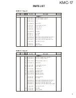 Preview for 3 page of Kenwood KMC-17 Service Manual