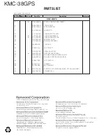 Preview for 7 page of Kenwood KMC-38GPS Service Manual