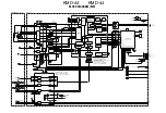 Предварительный просмотр 3 страницы Kenwood KMD-44 Service Manual