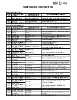 Preview for 4 page of Kenwood KMD-44 Service Manual