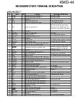 Предварительный просмотр 6 страницы Kenwood KMD-44 Service Manual