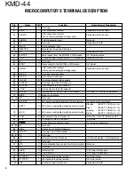 Предварительный просмотр 7 страницы Kenwood KMD-44 Service Manual