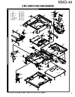 Preview for 17 page of Kenwood KMD-44 Service Manual