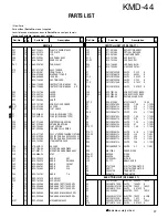 Preview for 19 page of Kenwood KMD-44 Service Manual