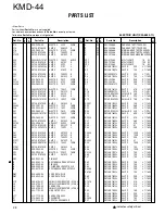 Preview for 20 page of Kenwood KMD-44 Service Manual